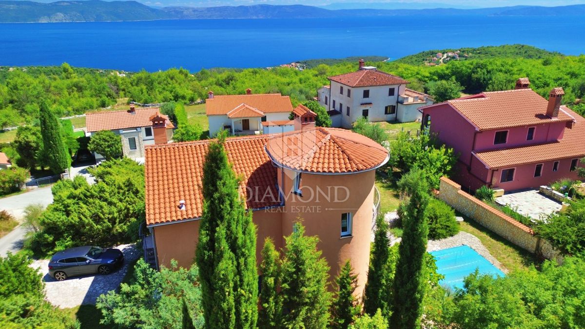 RABAC