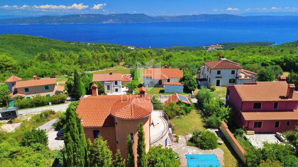RABAC