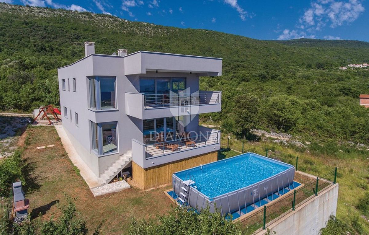RABAC