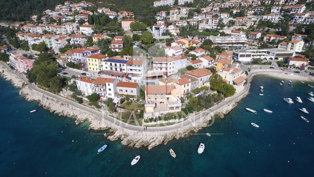 RABAC