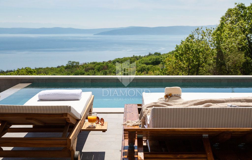 RABAC
