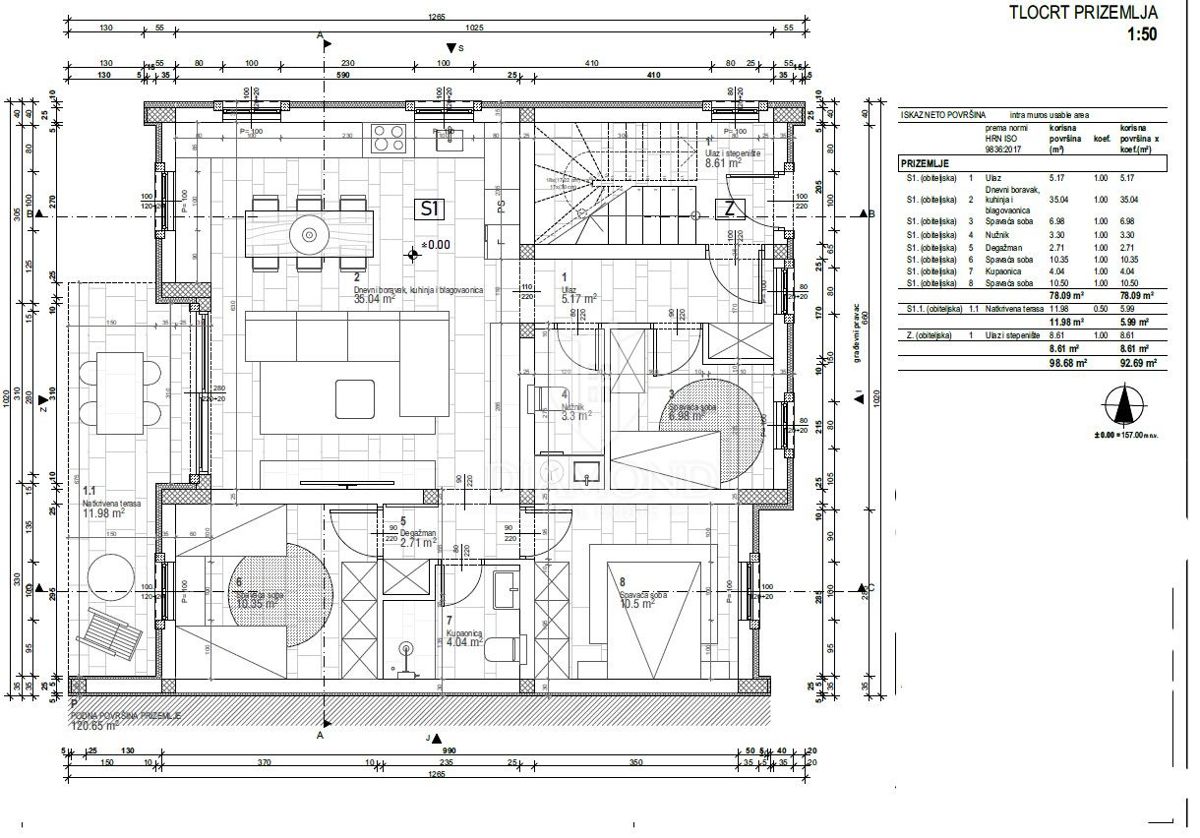 Квартира ROVINJ, 311.000 €