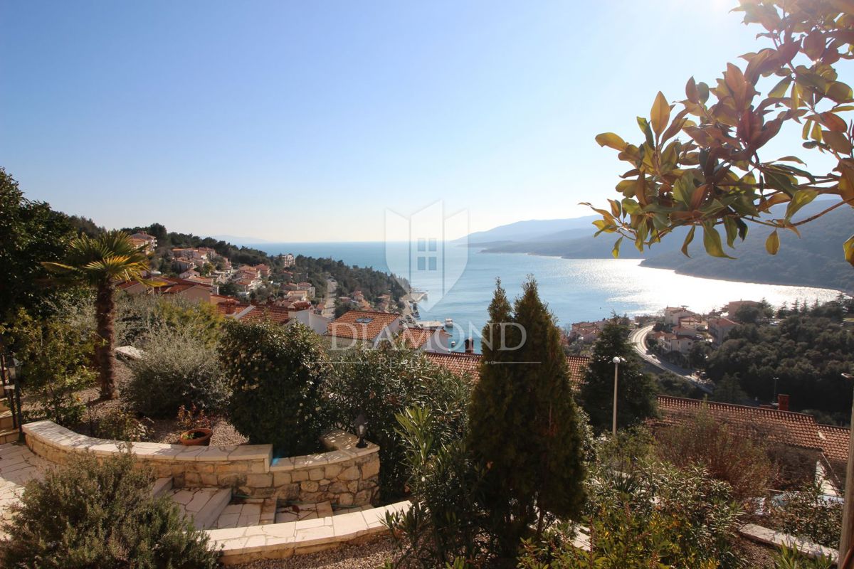 LABIN