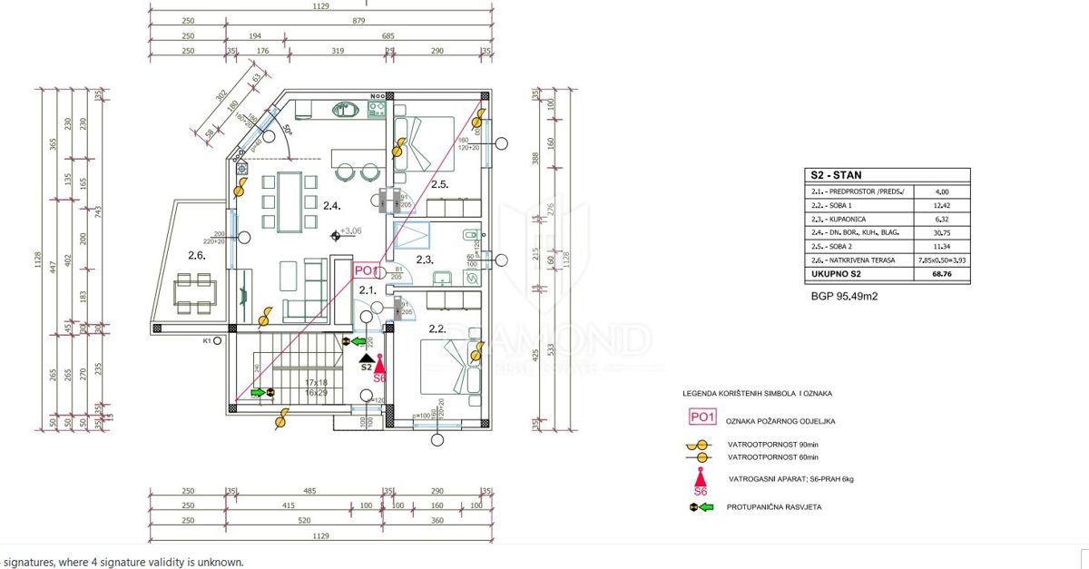 Appartamento PULA, 230.000 €