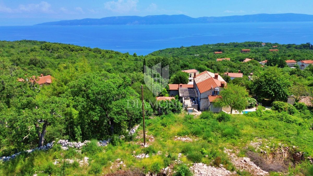 LABIN