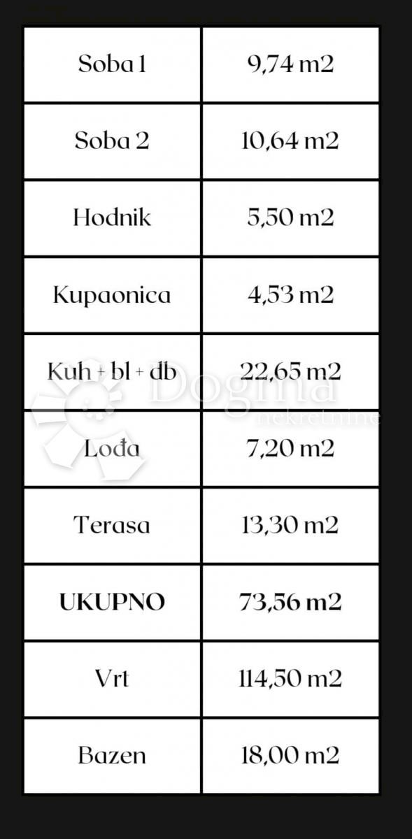 ČIOVO