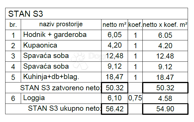 PULA