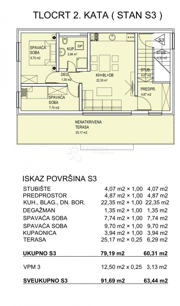 GORNJA DUBRAVA