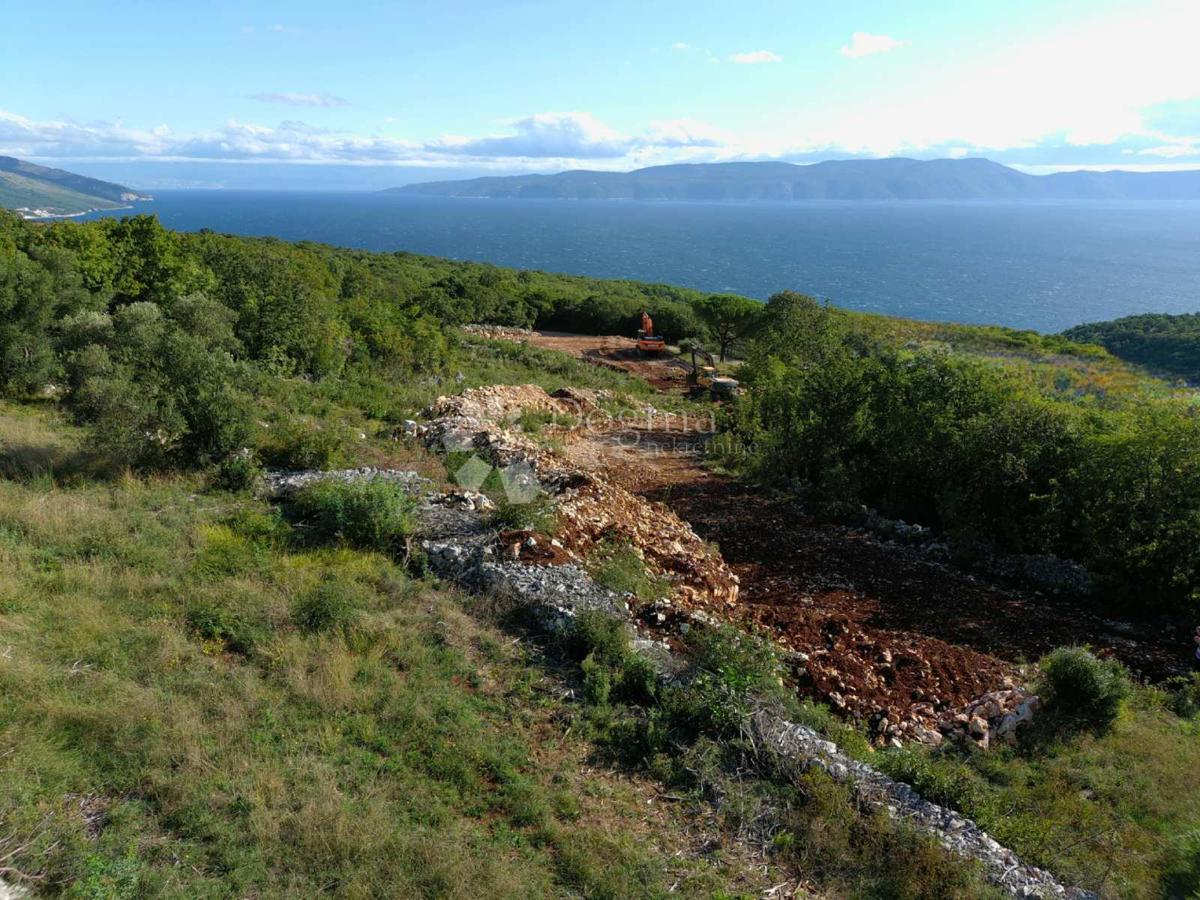 RABAC