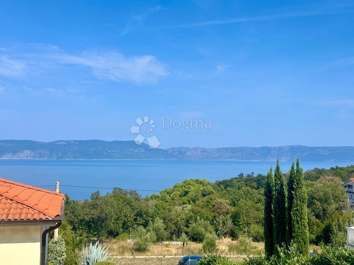 RABAC
