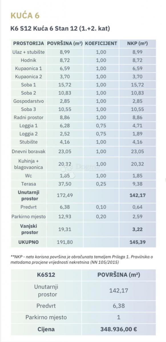 VIROVITICA