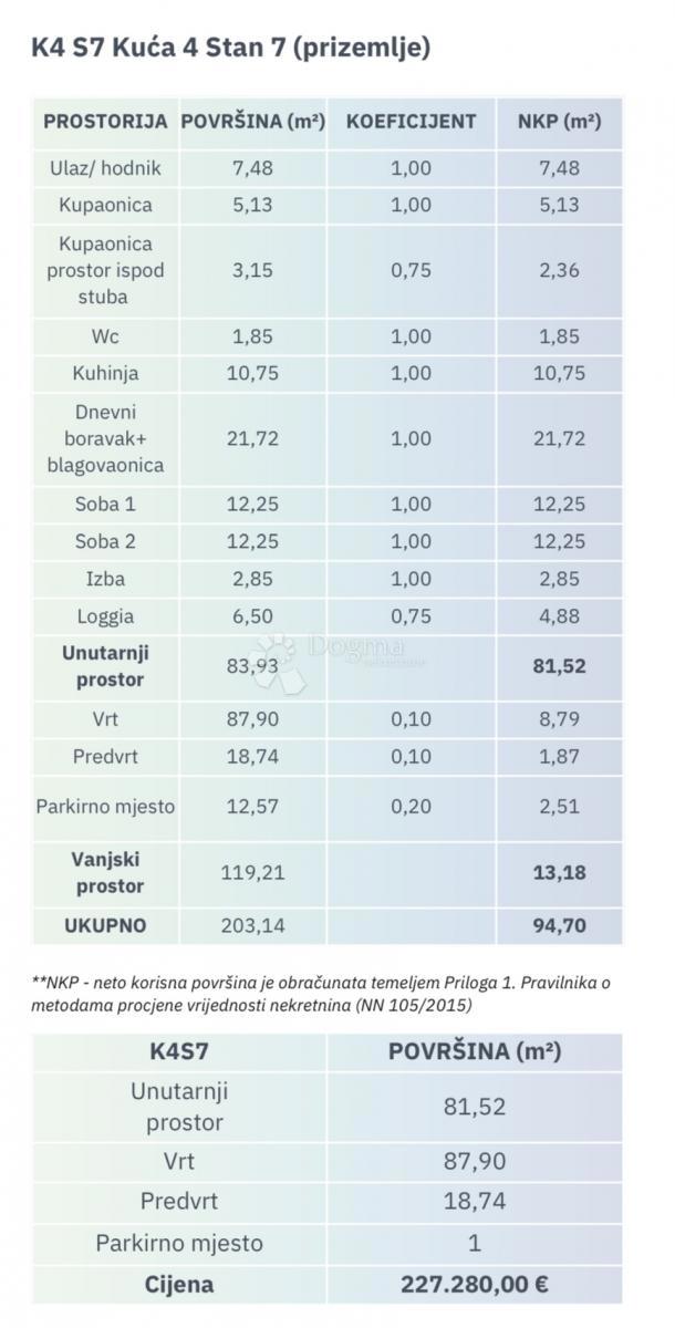 VIROVITICA