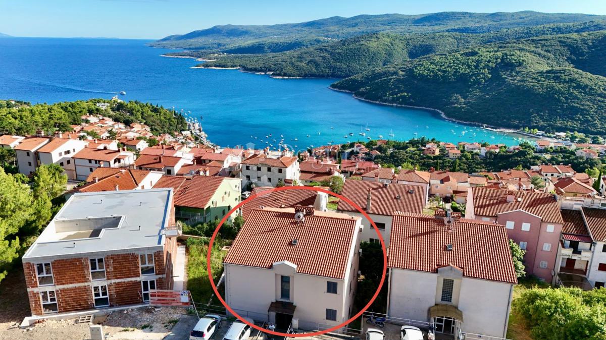 RABAC
