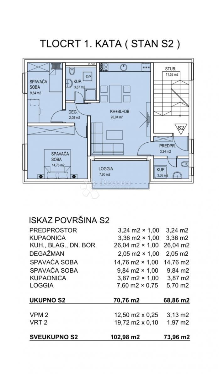 GORNJA DUBRAVA