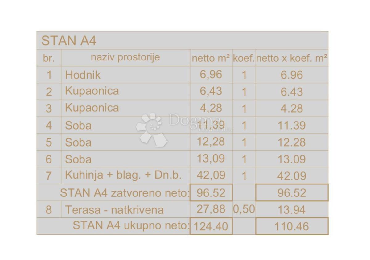PULA