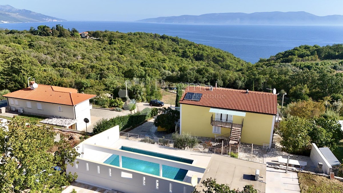 RABAC
