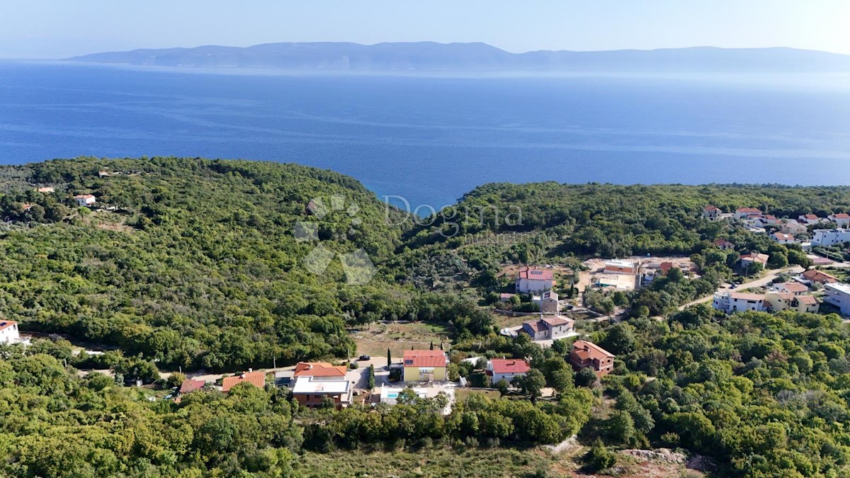 RABAC
