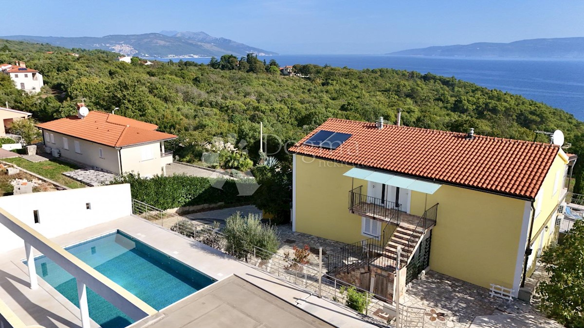 RABAC