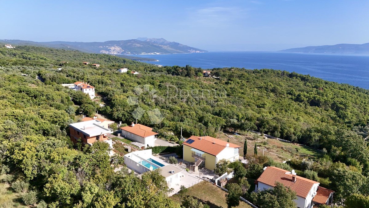 RABAC