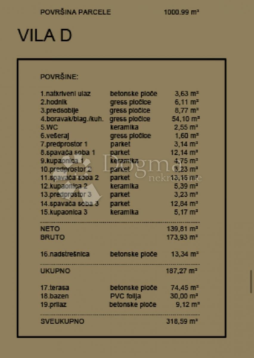 VODNJAN