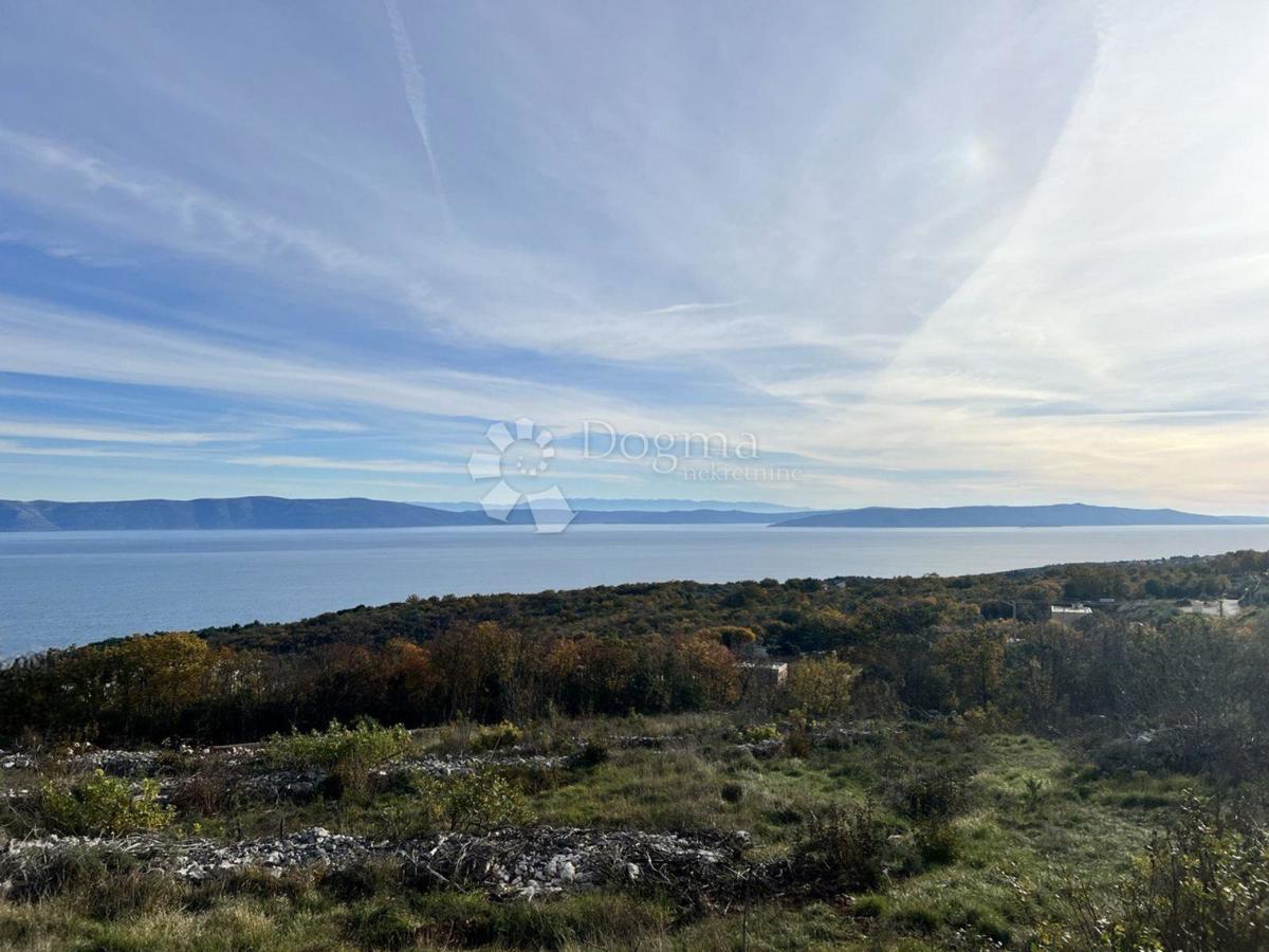 RABAC