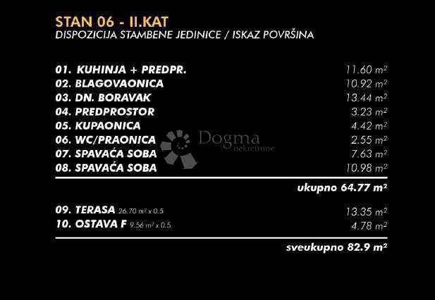 UMAG