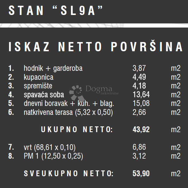 PULA