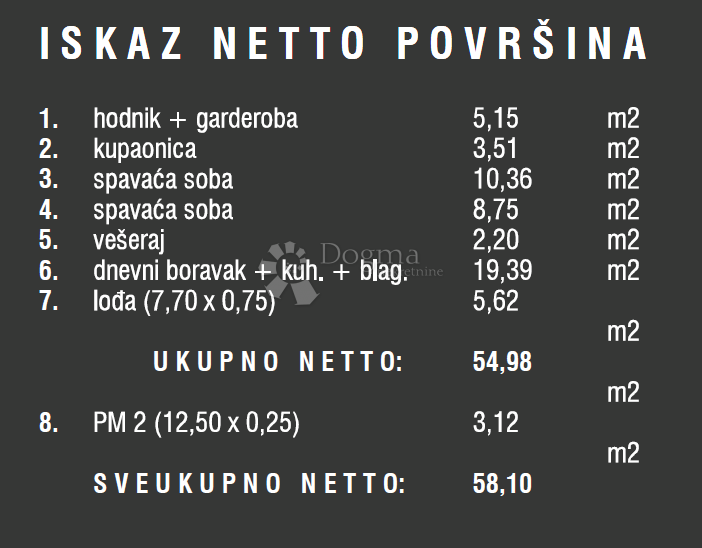 PULA