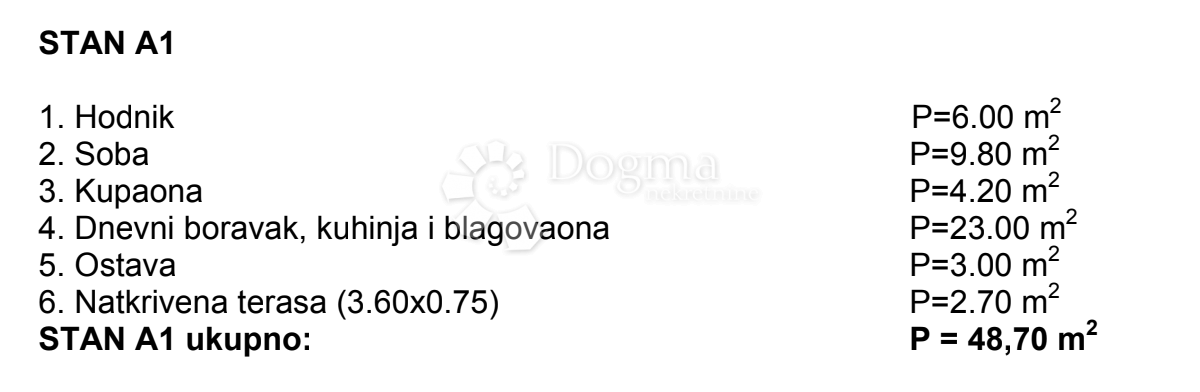PULA