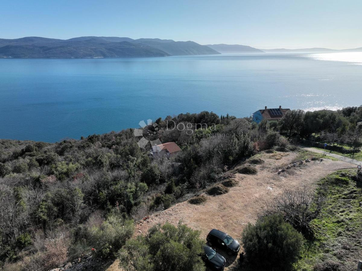 RABAC