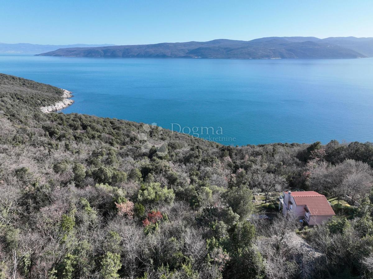 RABAC