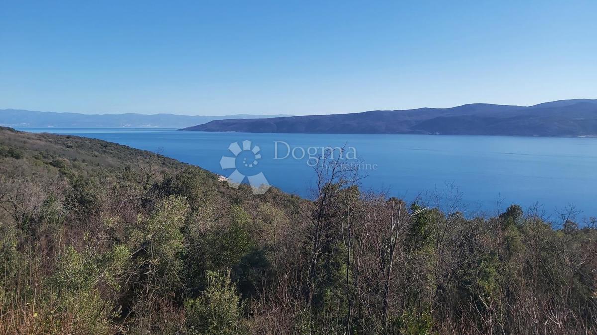RABAC