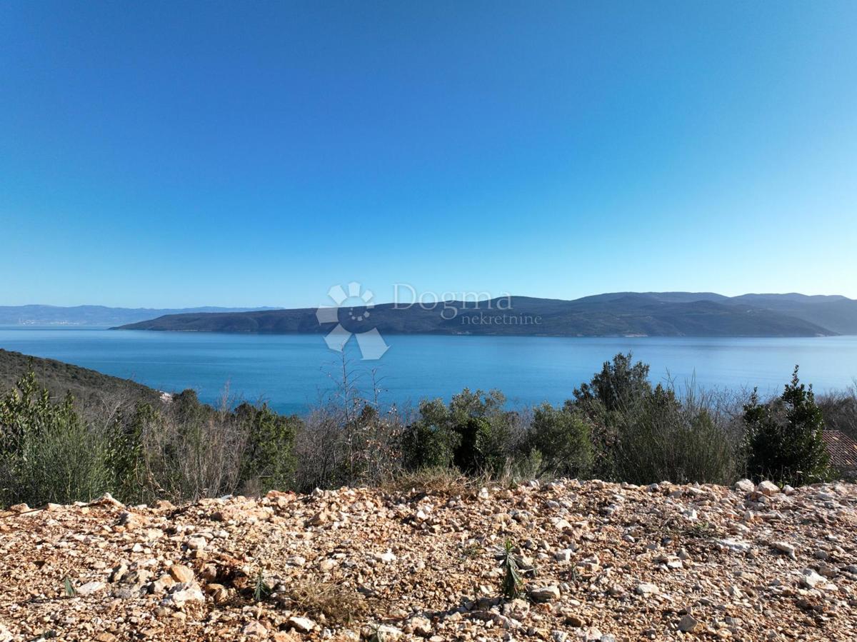 RABAC