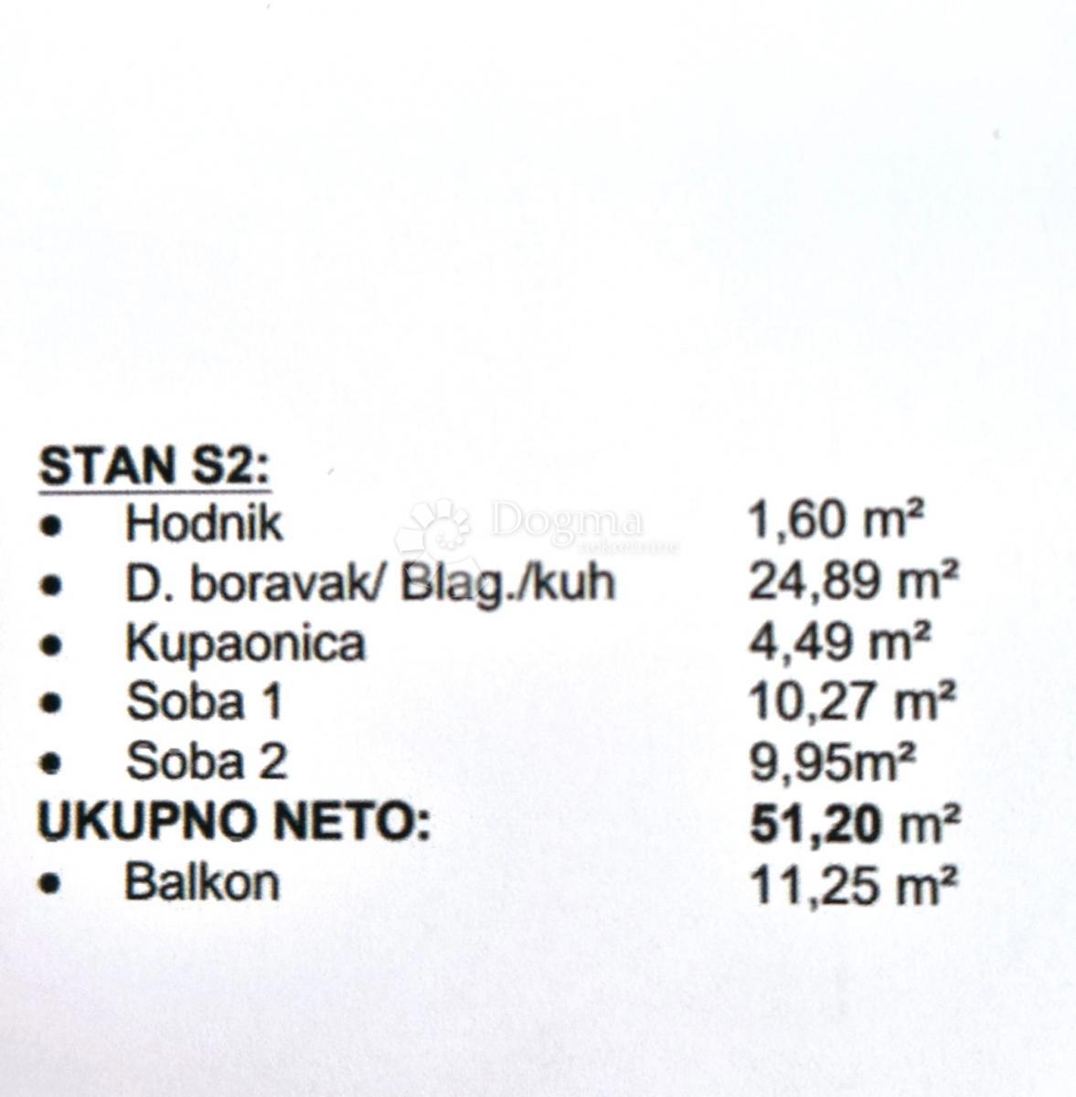 OKRUG GORNJI