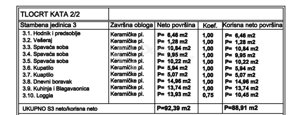 MEDULIN