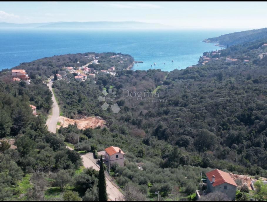 RABAC