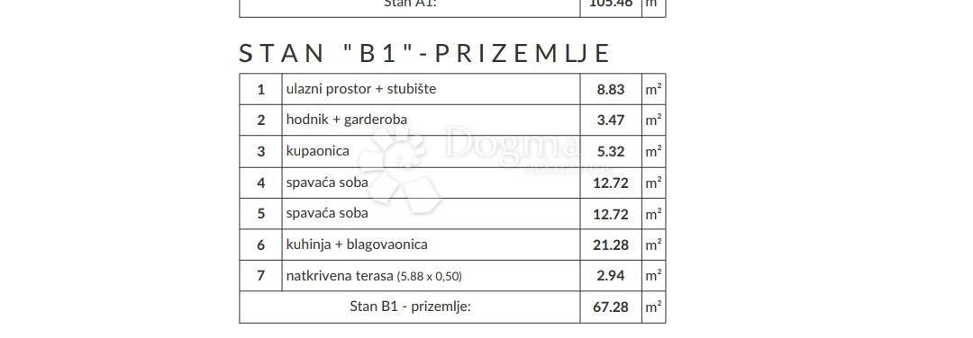 FAŽANA
