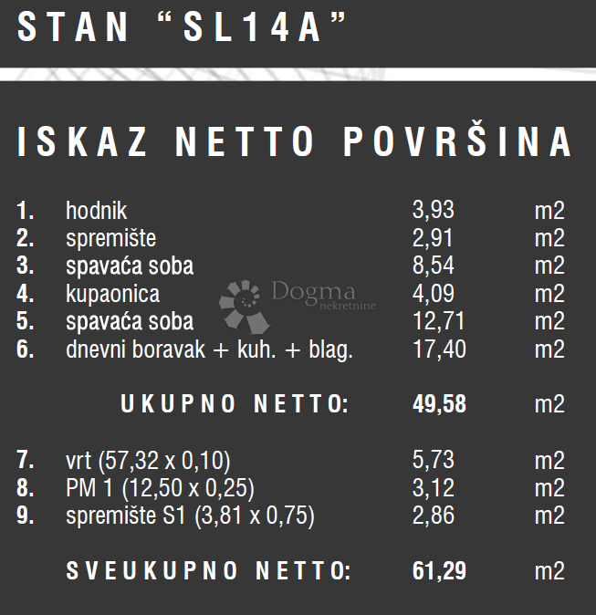 PULA