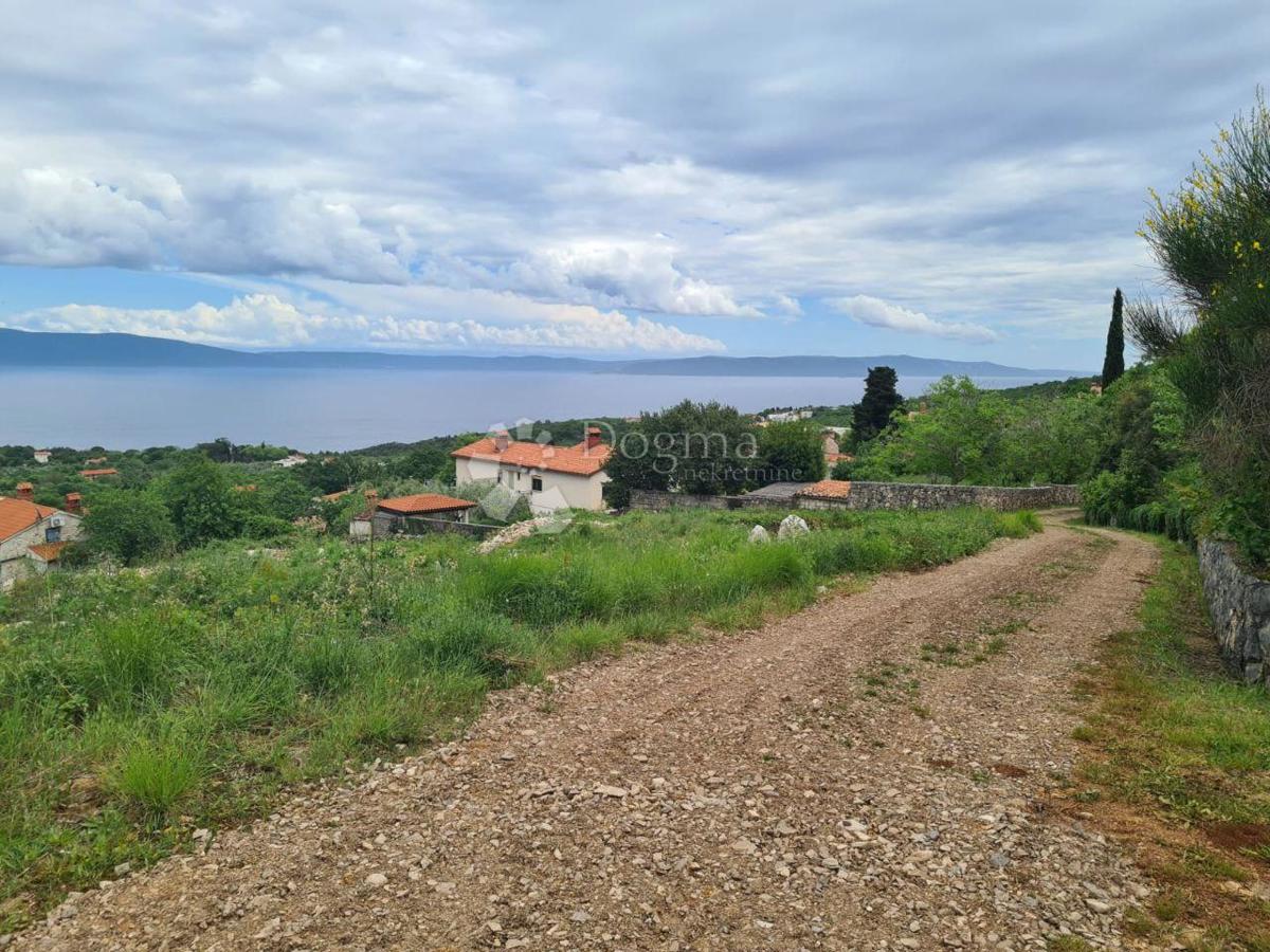 RABAC