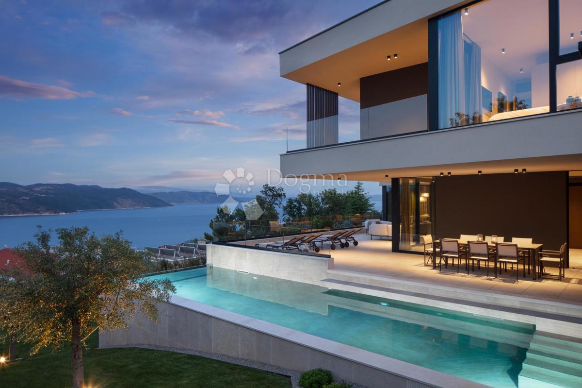 RABAC