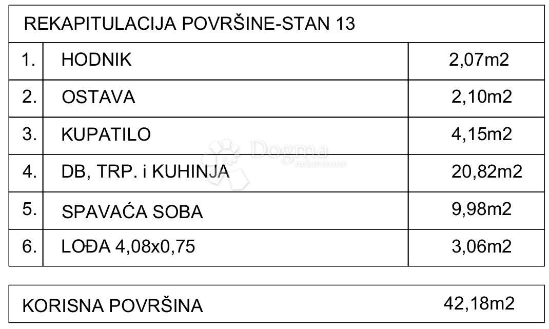 DRVENIK