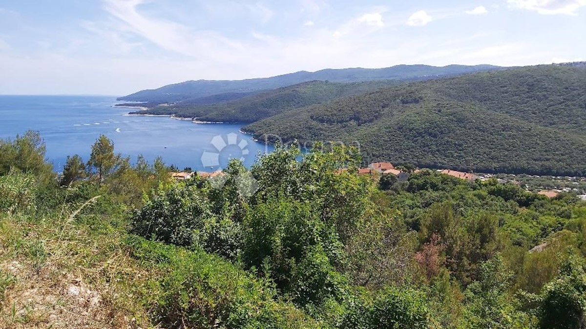 RABAC
