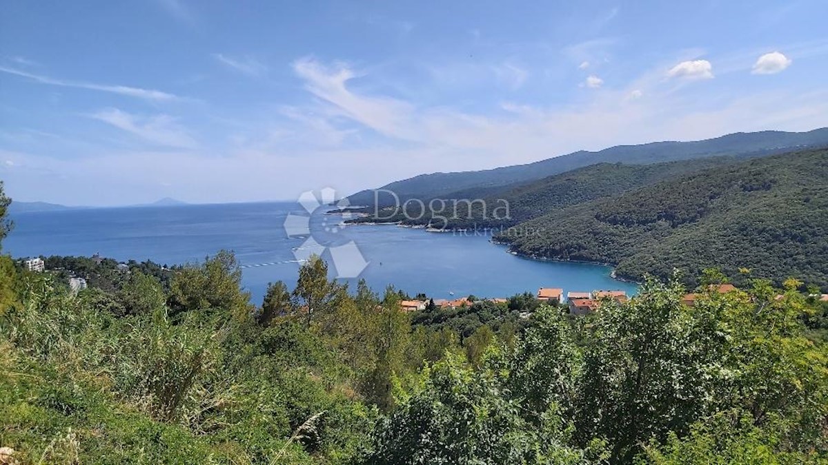 RABAC