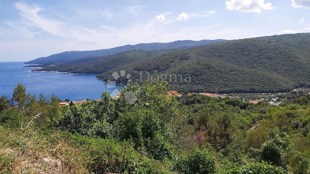 RABAC
