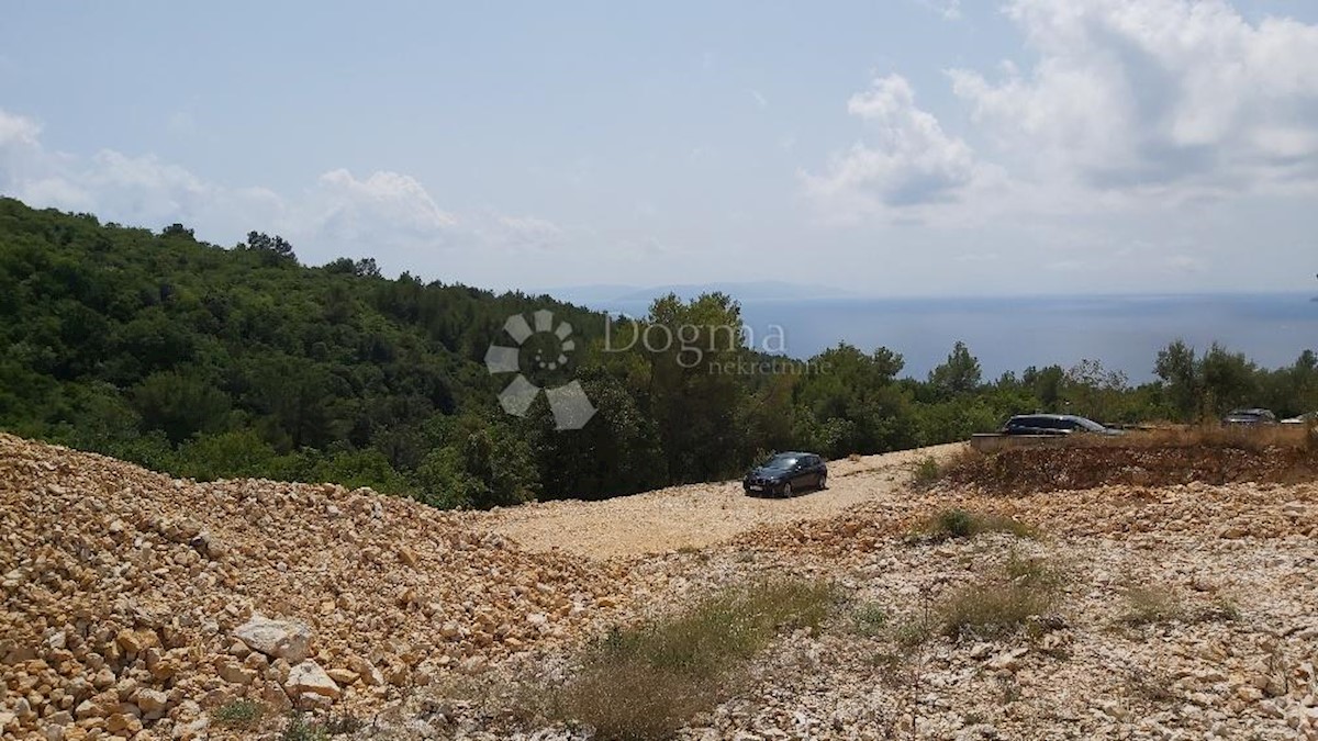 RABAC