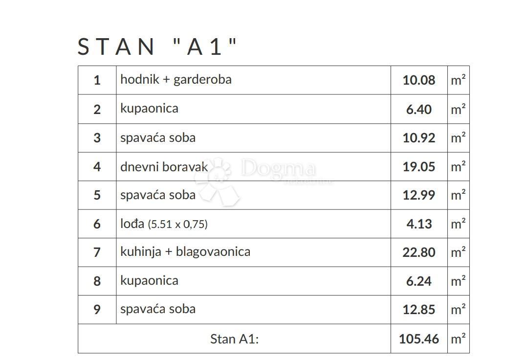 FAŽANA