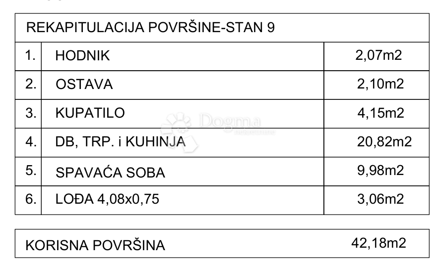DRVENIK
