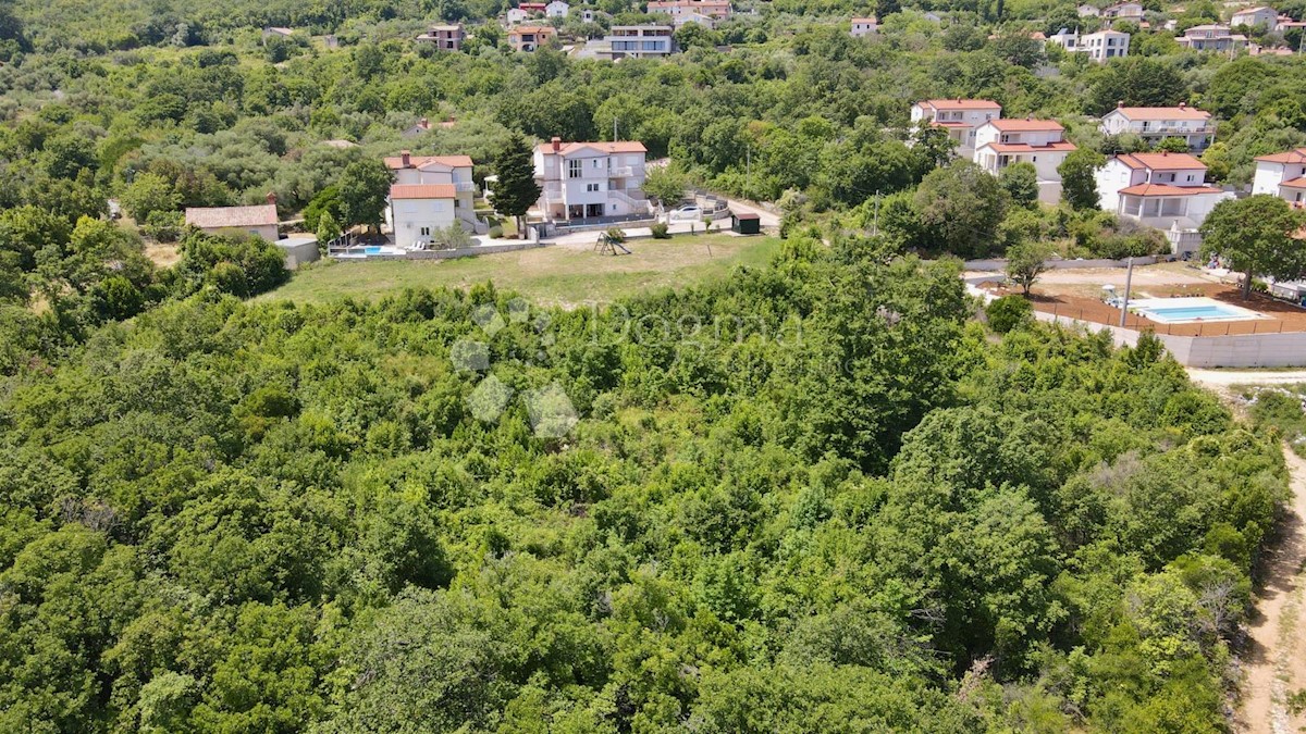 RABAC