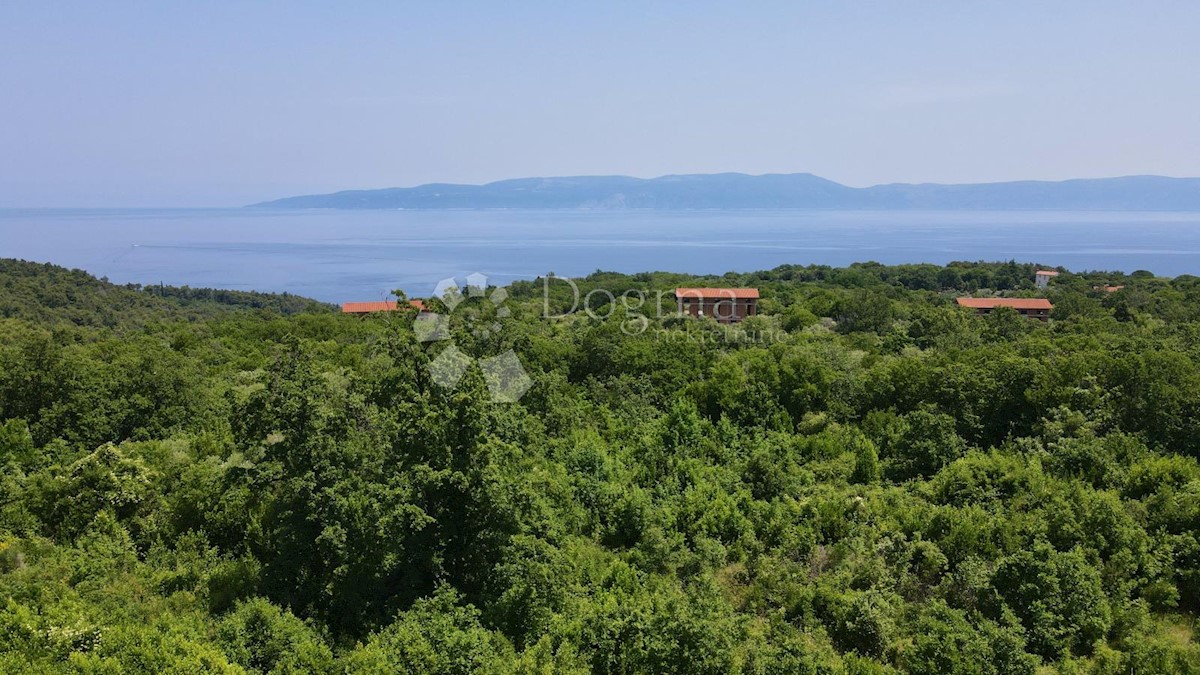 RABAC