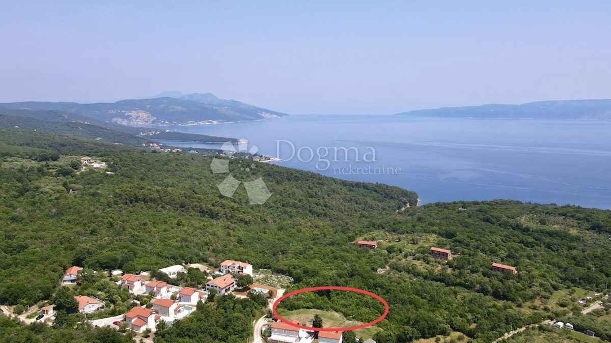 RABAC
